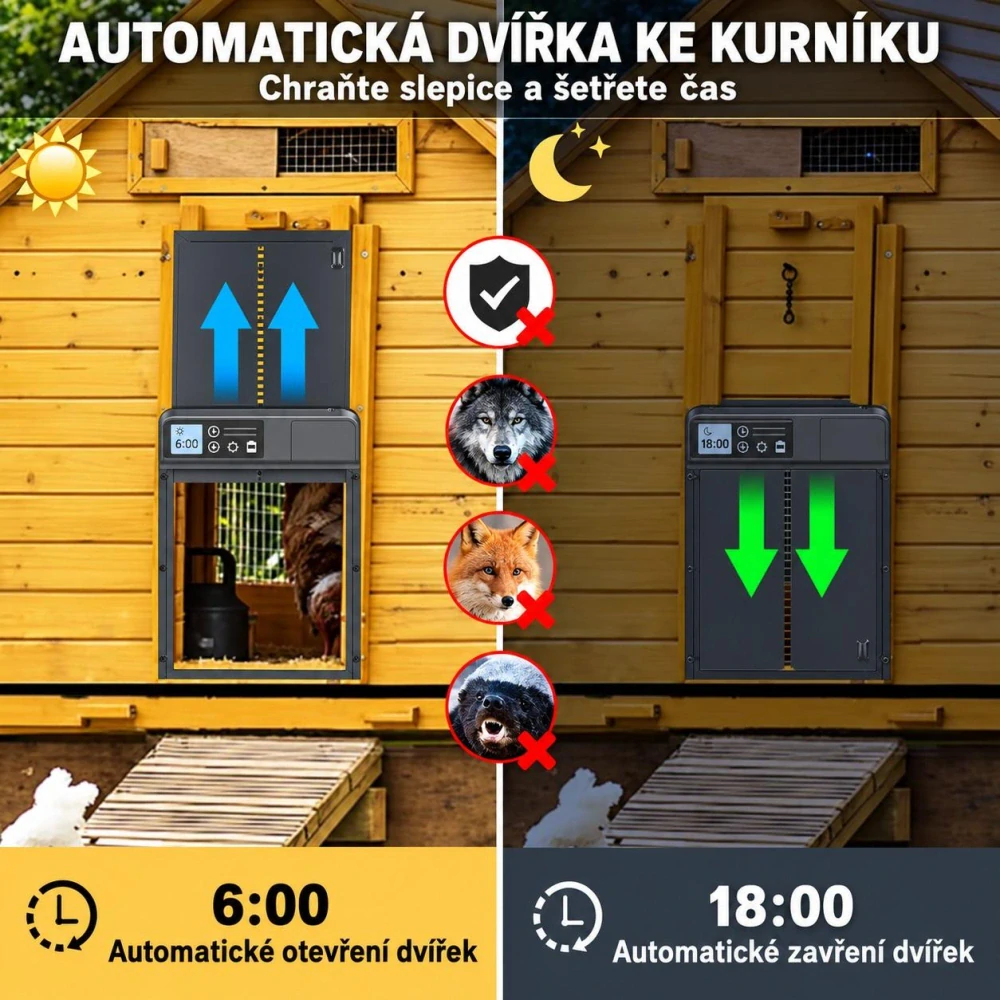 Automatická dvířka ke kurníku s časovačem – kovová