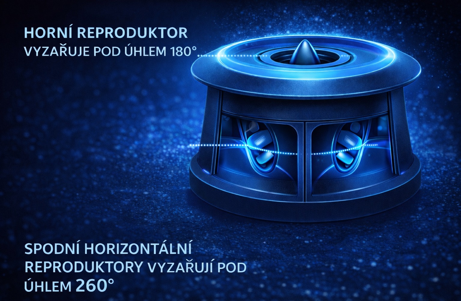 3D prostorový ultrazvukový odpuzovač - Dosah 1700 m3